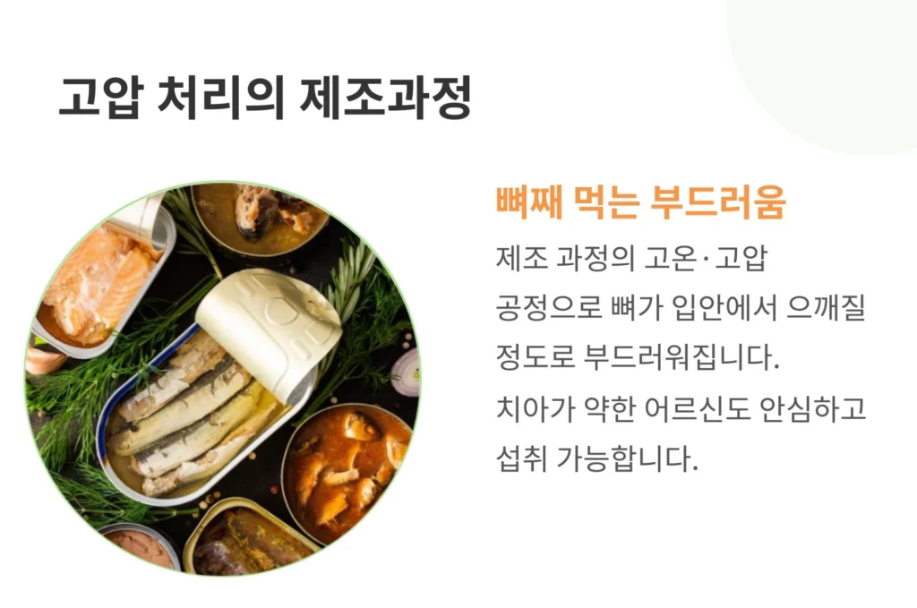 여러 종류의 통조림 사진과 함께 고온·고압 제조 공정을 설명하는 이미지. 뼈가 입안에서 으깨질 정도로 부드러워져 어르신도 안심하고 섭취 가능하다는 내용.