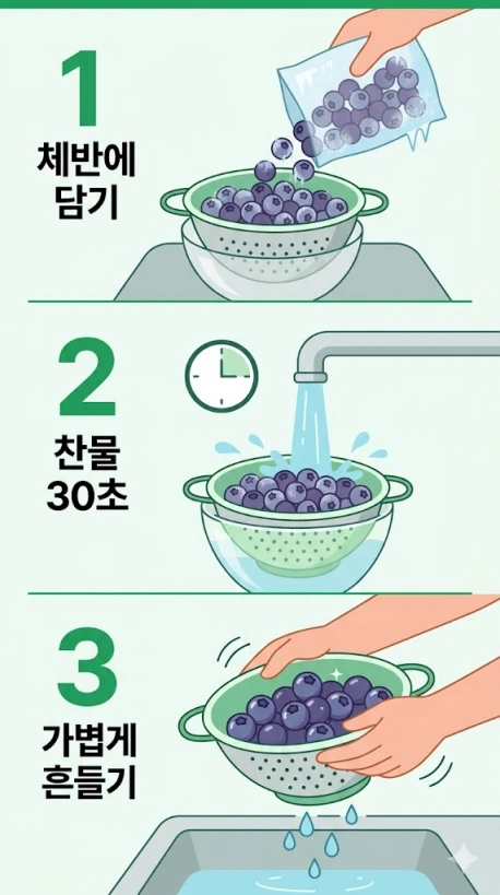 냉동 블루베리 세척 방법 찬물 30초 올바른 순서 