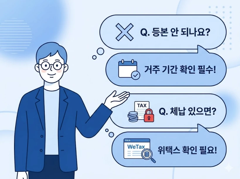 "전기차 보조금 FAQ: 주민등록등본 사용 불가 및 거주 기간 확인 필수, 위택스를 통한 지방세 체납 확인 안내 일러스트"