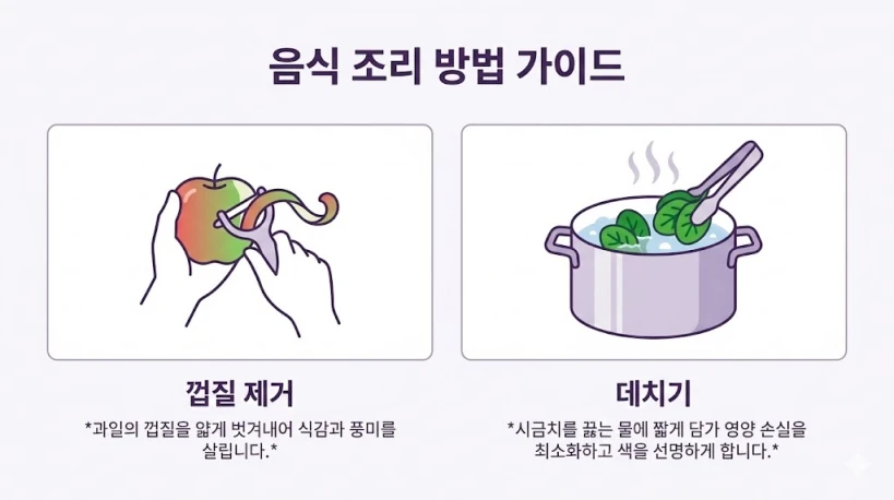 과일 껍질 벗기기와 채소 데치기를 통해 잔류 농약을 추가로 줄이는 조리 팁 