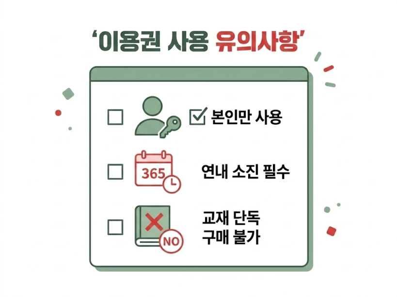 평생교육이용권 사용 시 주의사항 체크리스트 일러스트 