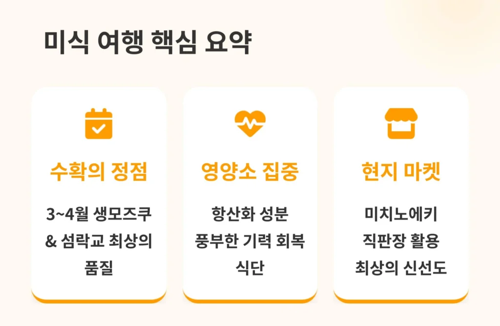 오키나와 미식 여행 핵심 요약 정리. 3~4월 생모즈쿠와 섬락교 수확 정점, 항산화 성분 기력 회복 식단, 미치노에키 직판장 활용 신선도 팁