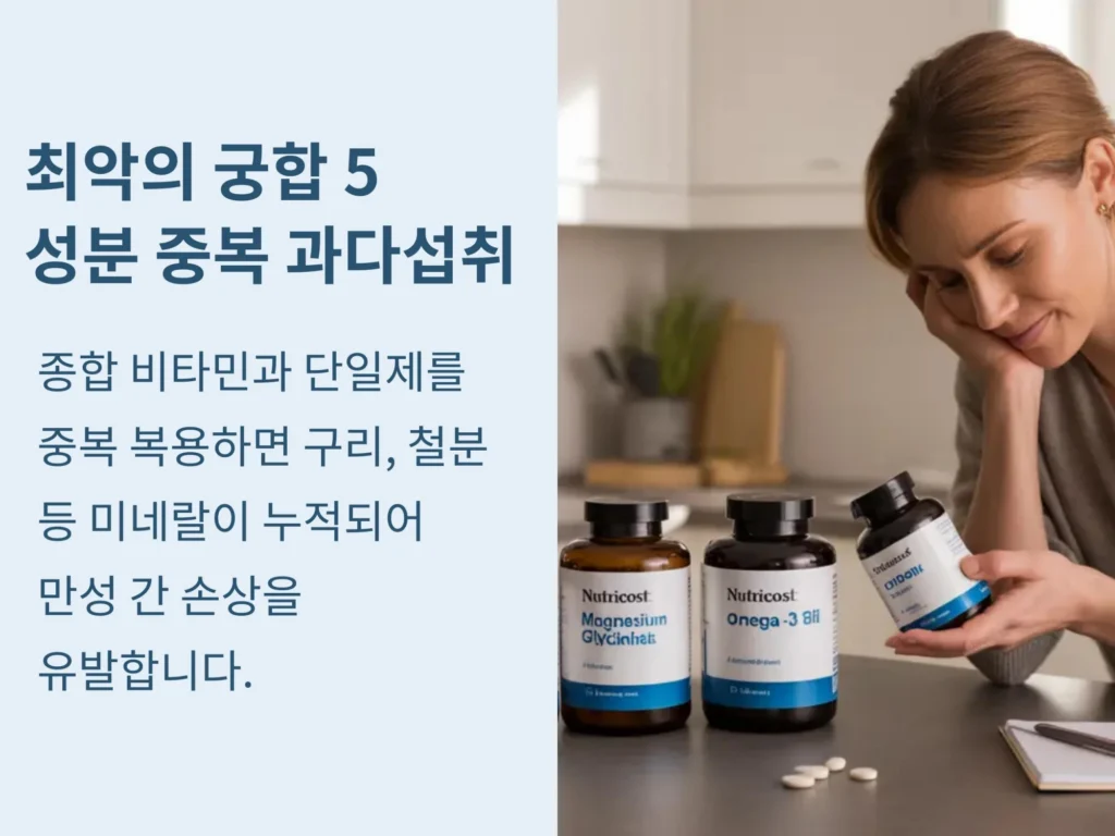 종합 비타민과 단일 영양제 중복 섭취로 인한 미네랄 누적 및 만성 간 손상 주의
