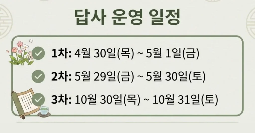 1차부터 3차까지 진행되는 단종 역사 답사 전체 운영 일정 안내