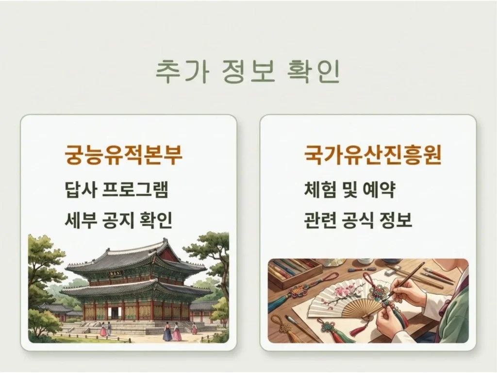 궁능유적본부 및 국가유산진흥원 누리집 등 추가 정보 확인처 안내