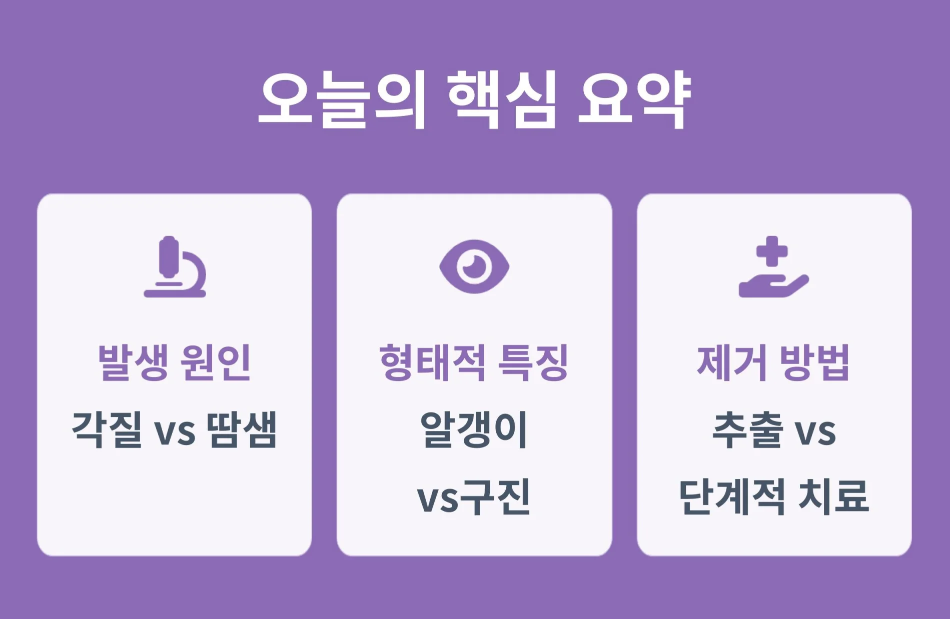 비립종과 한관종의 발생 원인, 형태, 제거 방법 차이점 3가지 핵심 요약 인포그래픽