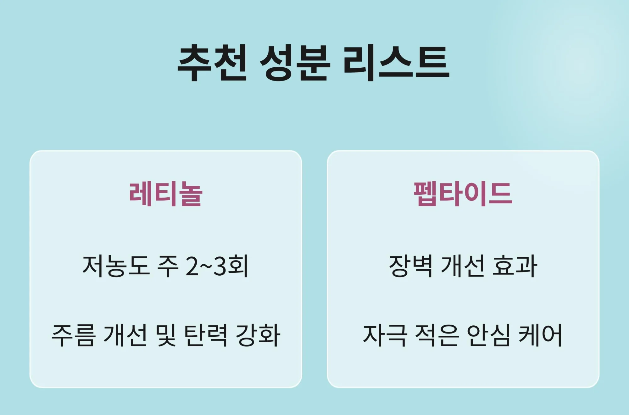 "눈가 관리에 좋은 추천 성분: 주름 개선 및 탄력 강화를 위한 저농도 레티놀(주 2~3회), 피부 장벽 개선과 안심 케어를 위한 펩타이드 성분 비교"