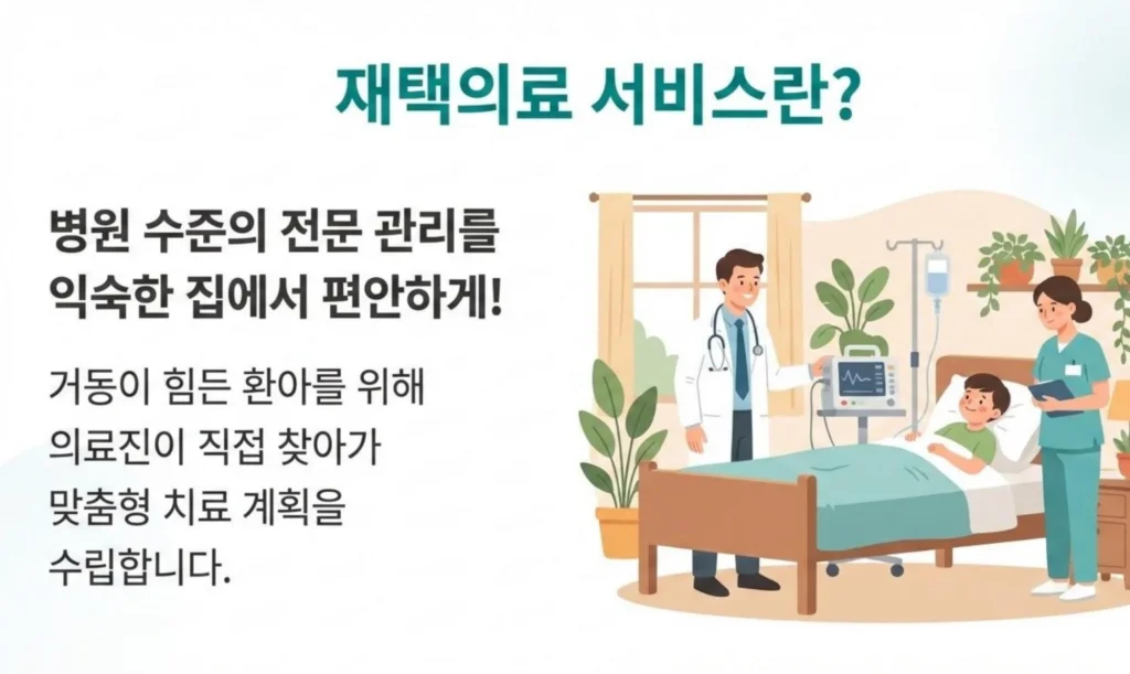 재택의료 서비스 정의 - 거동이 힘든 환아를 위해 의료진이 직접 찾아가 병원 수준의 맞춤형 치료 계획을 수립하는 서비스 설명