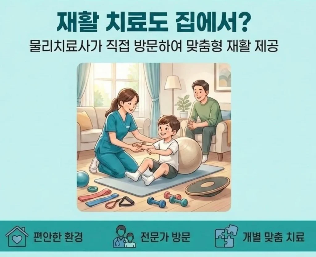 가정 방문 재활 치료 안내 - 물리치료사가 직접 집으로 방문하여 편안한 환경에서 아이의 상태에 맞춘 개별 맞춤형 재활 서비스를 제공하는 일러스트 장면