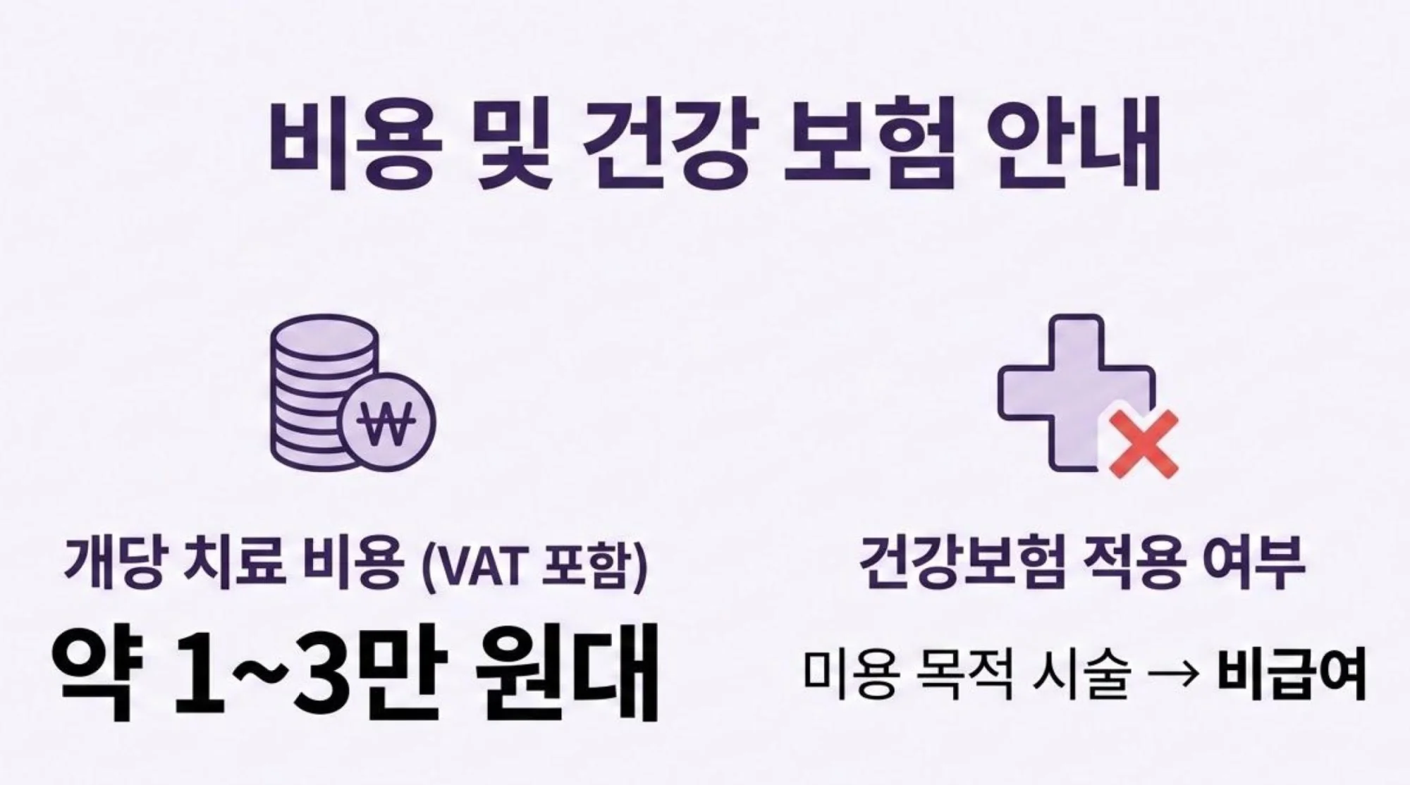 비립종 제거 비용 및 건강보험 적용 안내: 개당 약 1~3만원대 비용(VAT 포함)과 미용 목적 시술 시 비급여 적용 정보