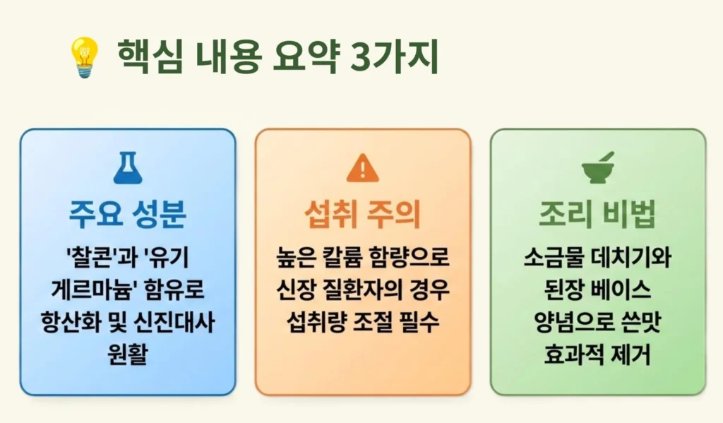 신선초의 주요 성분인 찰콘, 섭취 주의사항, 쓴맛 제거 조리 비법을 정리한 핵심 내용 요약 인포그래픽