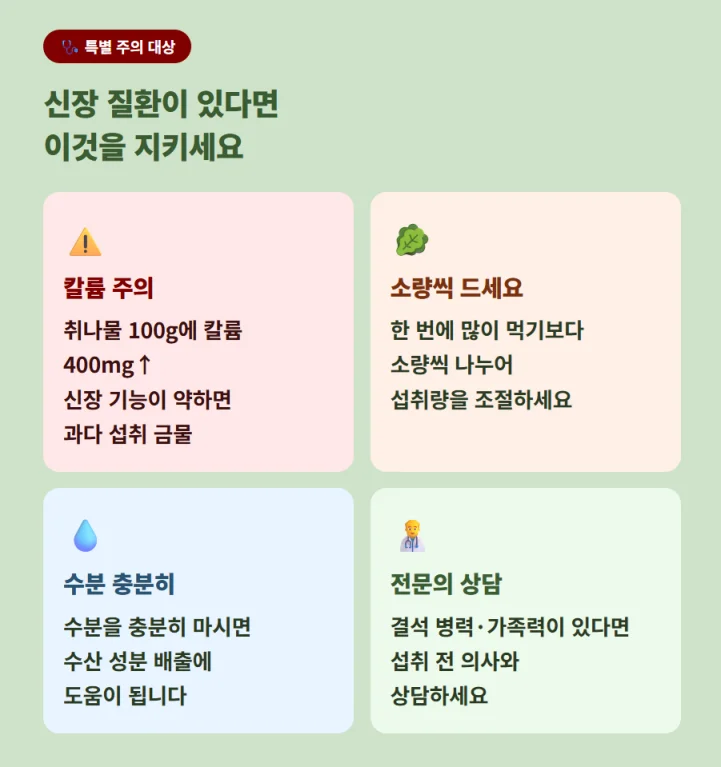 신장 질환자가 취나물 섭취 시 주의해야 할 4가지 수칙