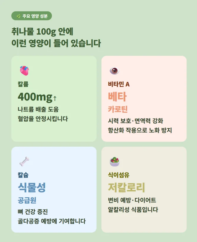 취나물 100g당 주요 영양 성분 및 효능 정보