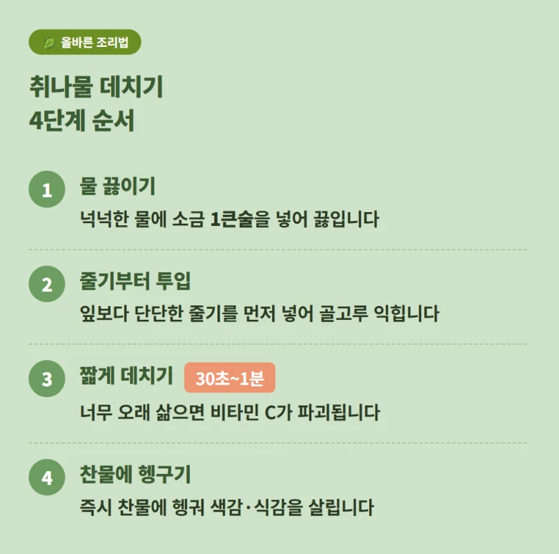 취나물 데치기 4단계 순서 가이드 (물 끓이기부터 헹구기까지)