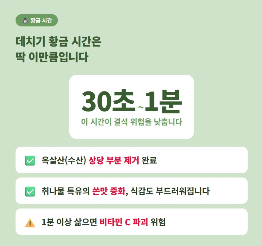 취나물 데치는 시간 30초에서 1분 사이의 중요성 안내