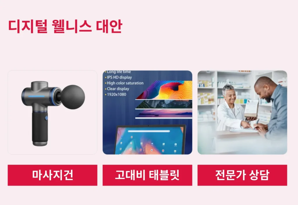마사지건, 고대비 태블릿, 전문가 상담 등 60대 남성을 위한 다양한 디지털 웰니스 선물 대안 인포그래픽