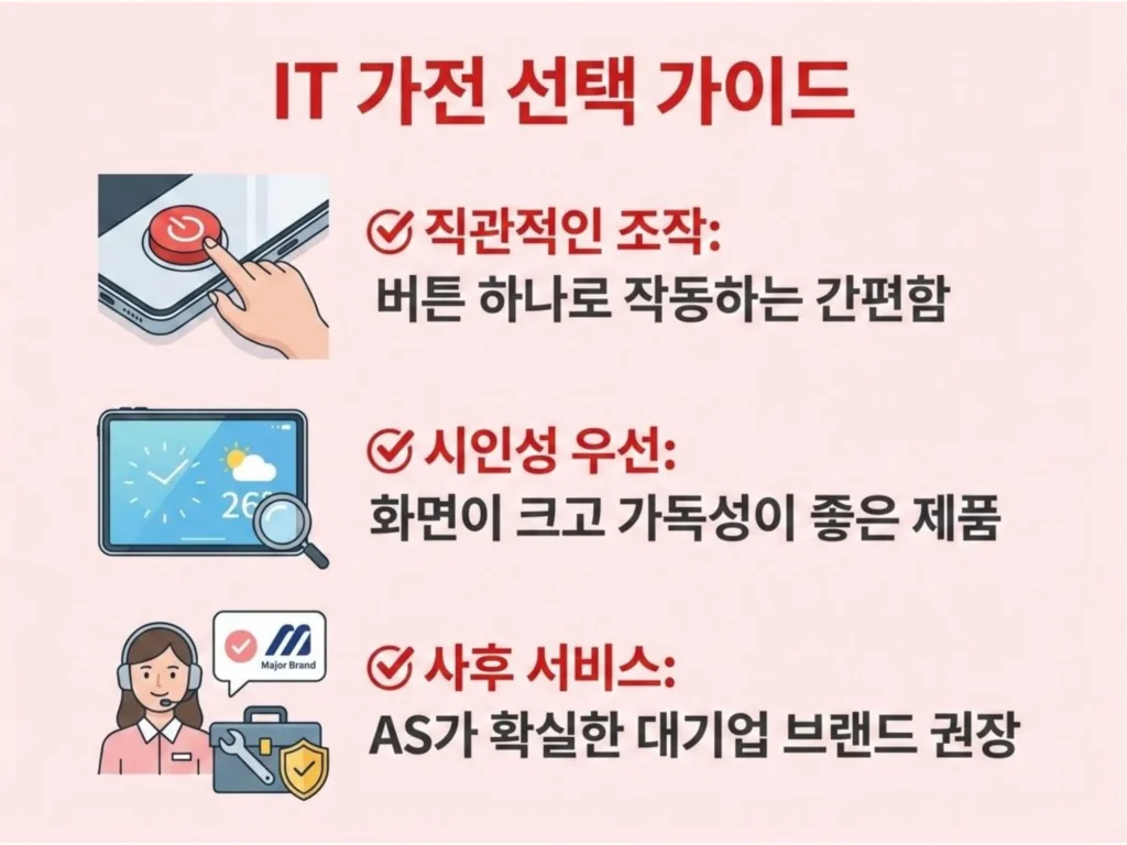 직관적인 조작, 시인성 우선, 대기업 사후 서비스(AS) 권장 등 시니어용 IT 가전 선택 기준 가이드