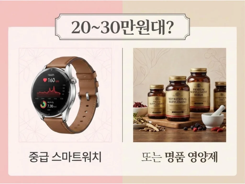 20~30만 원대 예산에 맞춘 중급 스마트워치와 프리미엄 명품 영양제 선물 추천 비교 이미지