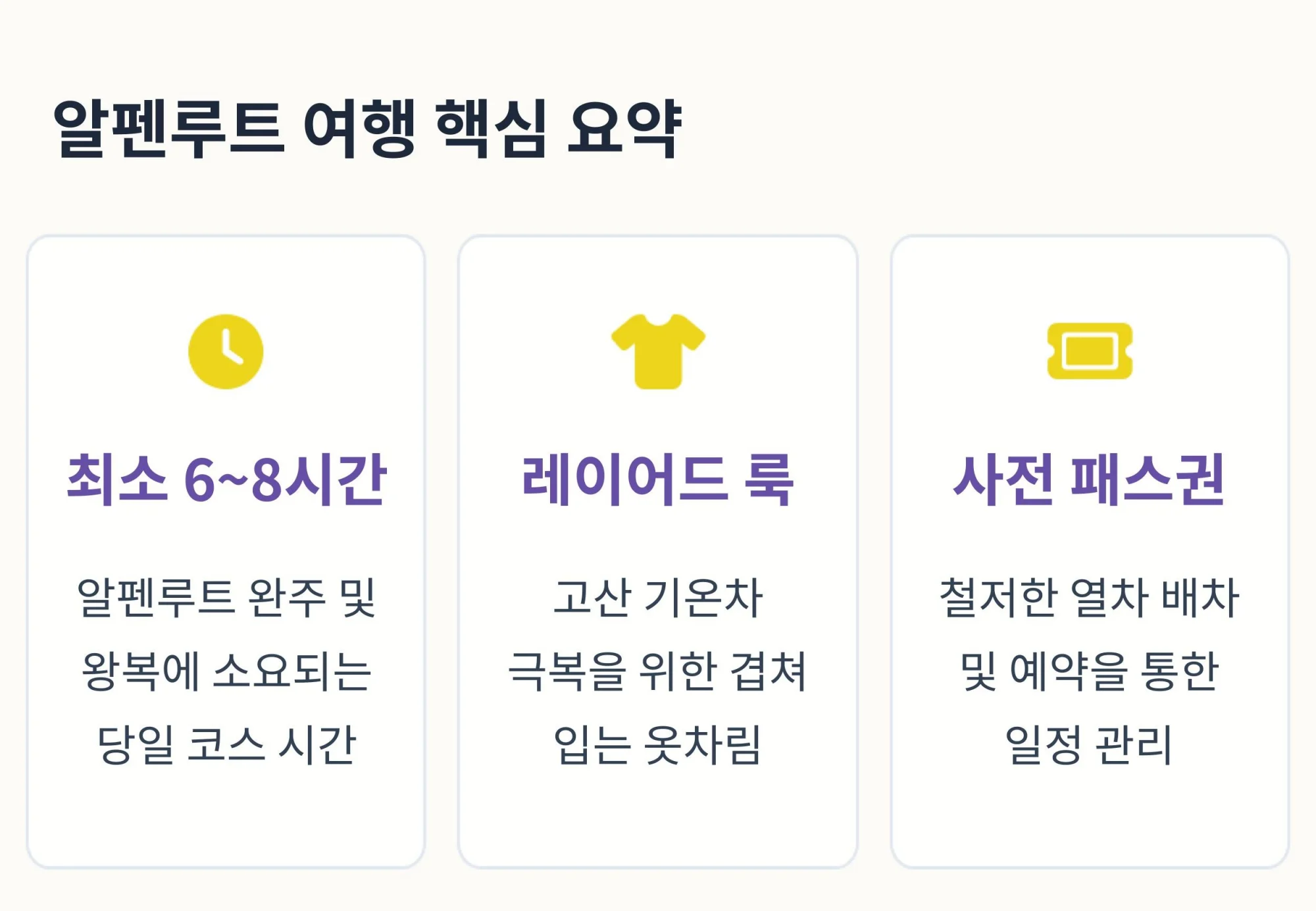 도야마 알펜루트 여행을 위한 핵심 준비사항 요약 인포그래픽