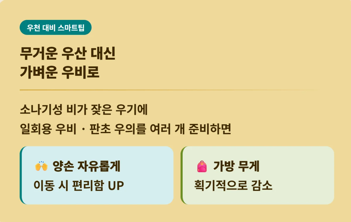 이동 편의를 위한 우산 대신 가벼운 우비 및 판초 우의 준비 팁