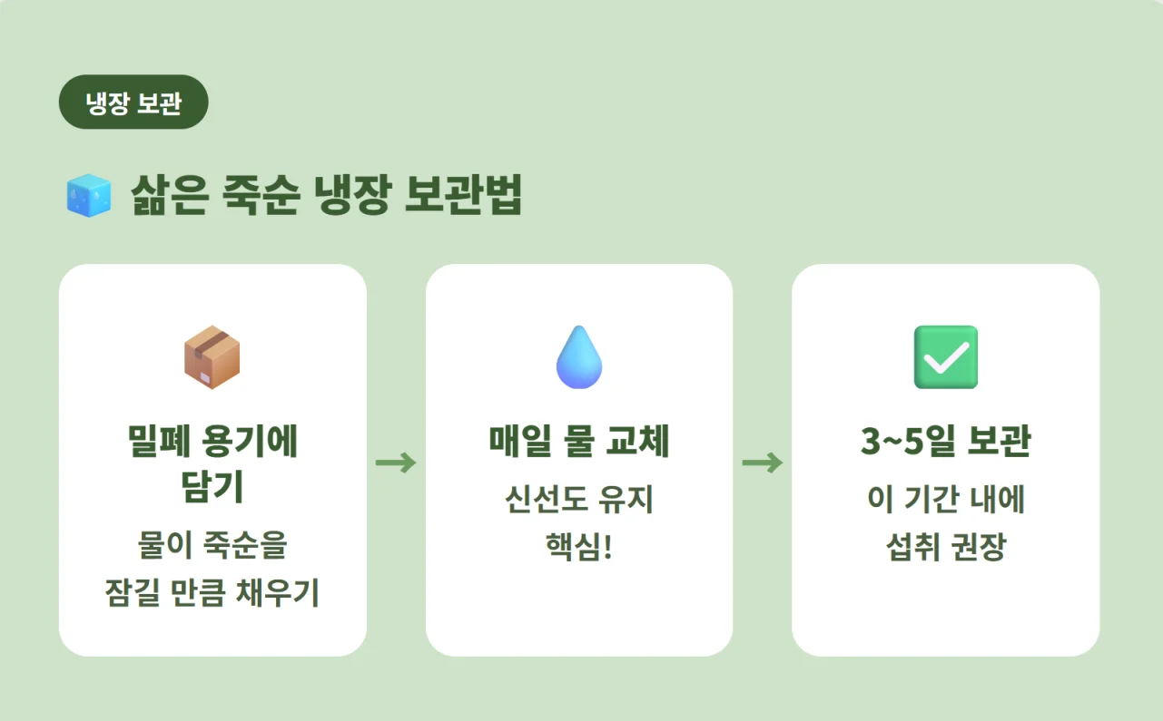 삶은 죽순의 신선도를 유지하는 올바른 냉장 보관 방법 3단계