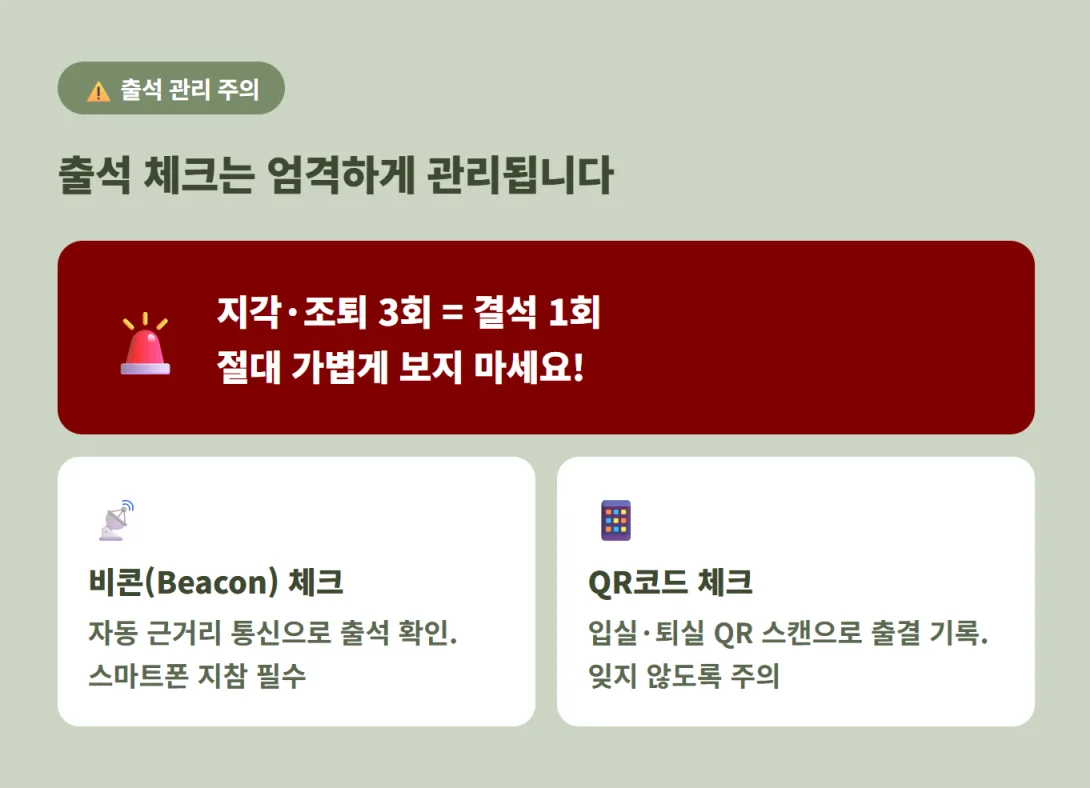 2026 AI 워커 출석 관리 주의 사항 (지각·조퇴 3회는 결석 1회 처리 강조)