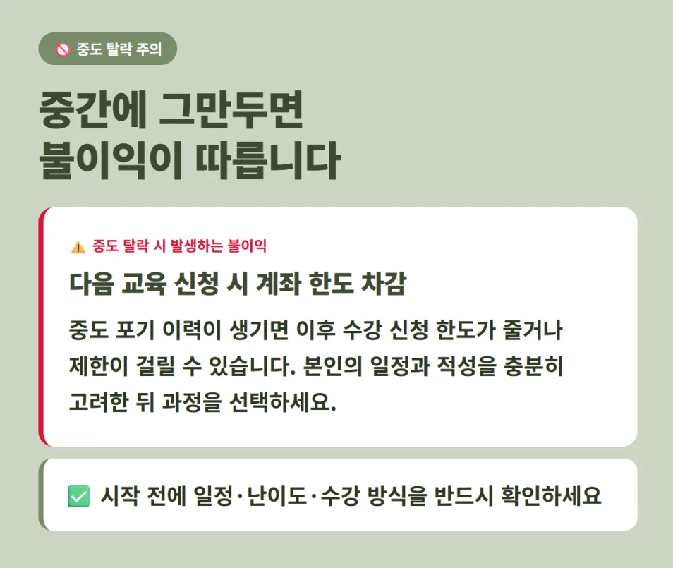 중도 탈락 시 발생하는 불이익 안내 (다음 교육 신청 시 계좌 한도 차감 및 제한)