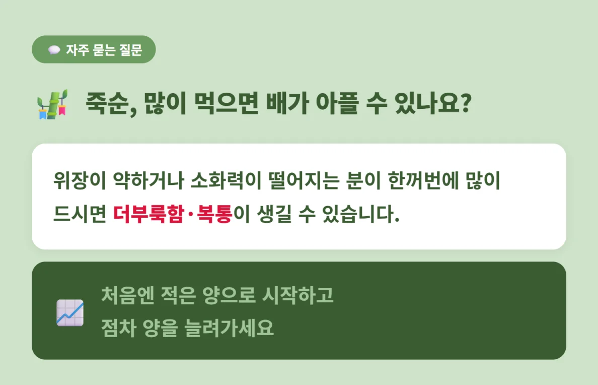 위장이 약한 사람이 죽순 과다 섭취 시 발생할 수 있는 복통 주의사항 및 올바른 섭취량 안내