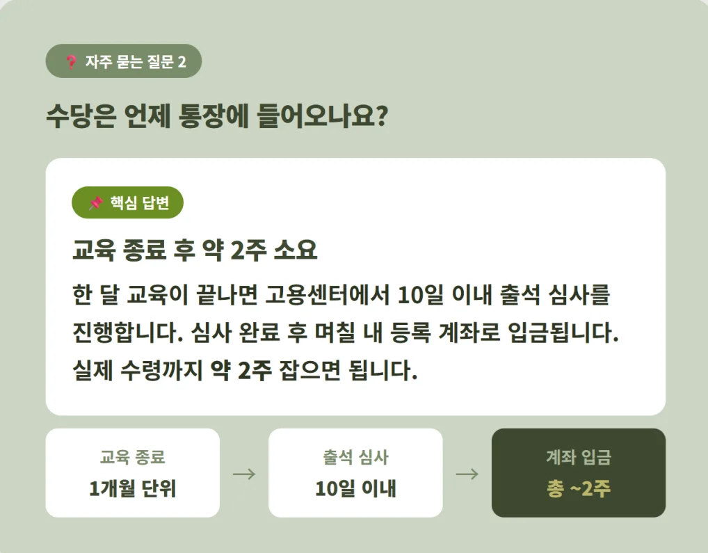 수당 지급 시기 안내 (교육 종료 후 출석 심사를 거쳐 약 2주 내 계좌 입금)