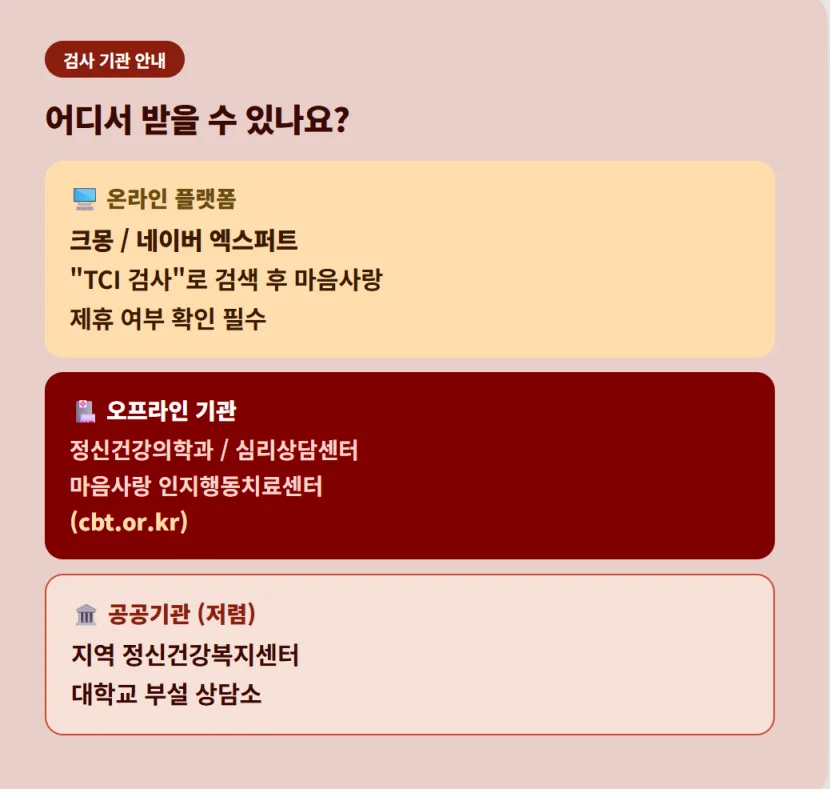 온라인 플랫폼, 오프라인 심리상담센터 및 저렴한 공공기관 등 TCI 검사 가능 장소 안내