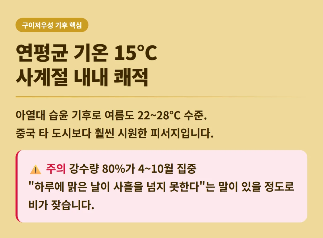 구이저우성 연평균 기온 15도와 아열대 습윤 기후 및 강수 집중 기간 안내