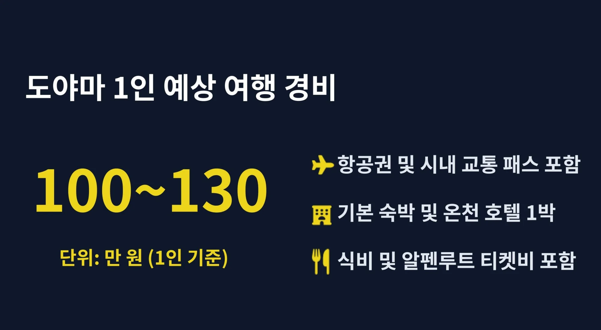 도야마 3박 4일 여행 1인 기준 예상 소요 경비 안내