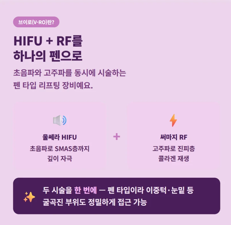 초음파 HIFU와 고주파 RF를 하나의 펜으로 시술하는 브이로 리프팅 장비 소개 정보성 이미지