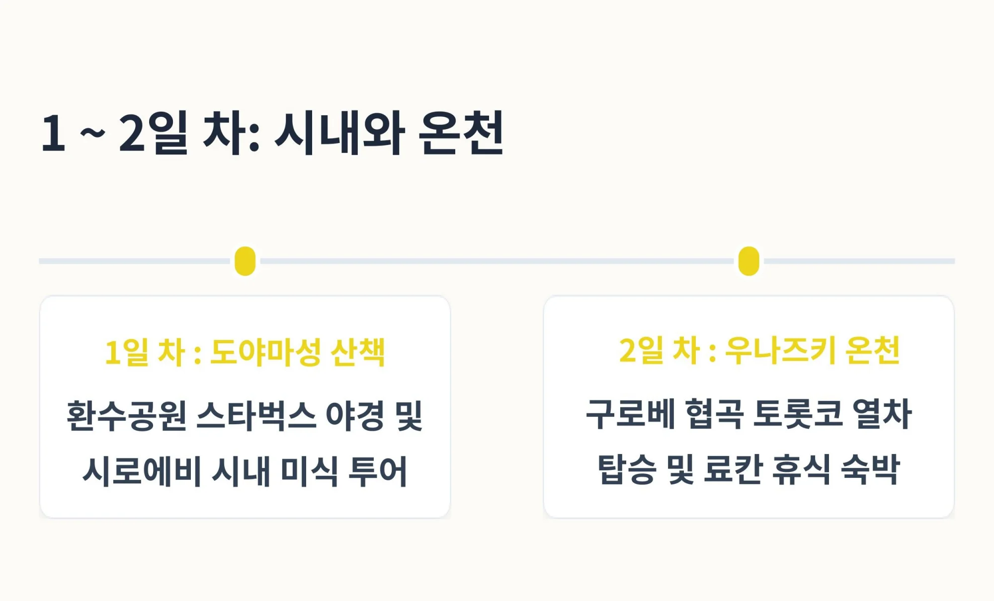 도야마 여행 1~2일차 시내 관광 및 온천 일정 안내