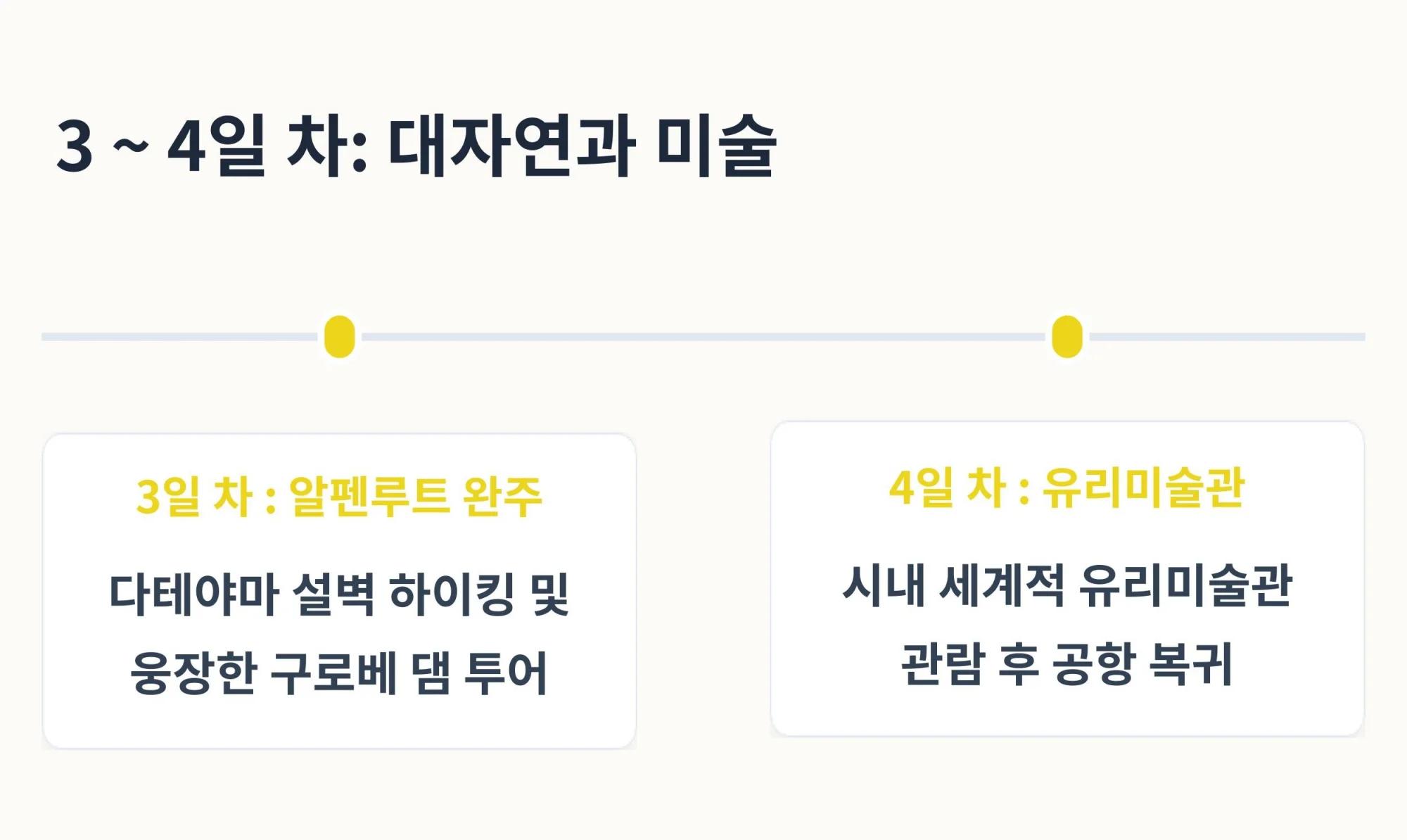 도야마 여행 3~4일차 알펜루트 하이킹 및 미술관 관람