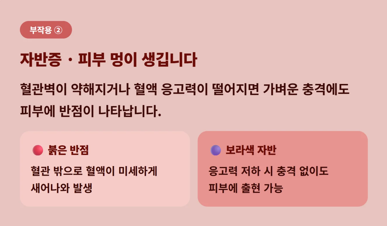 혈소판 감소증으로 인한 자반증 및 피부 멍 증상