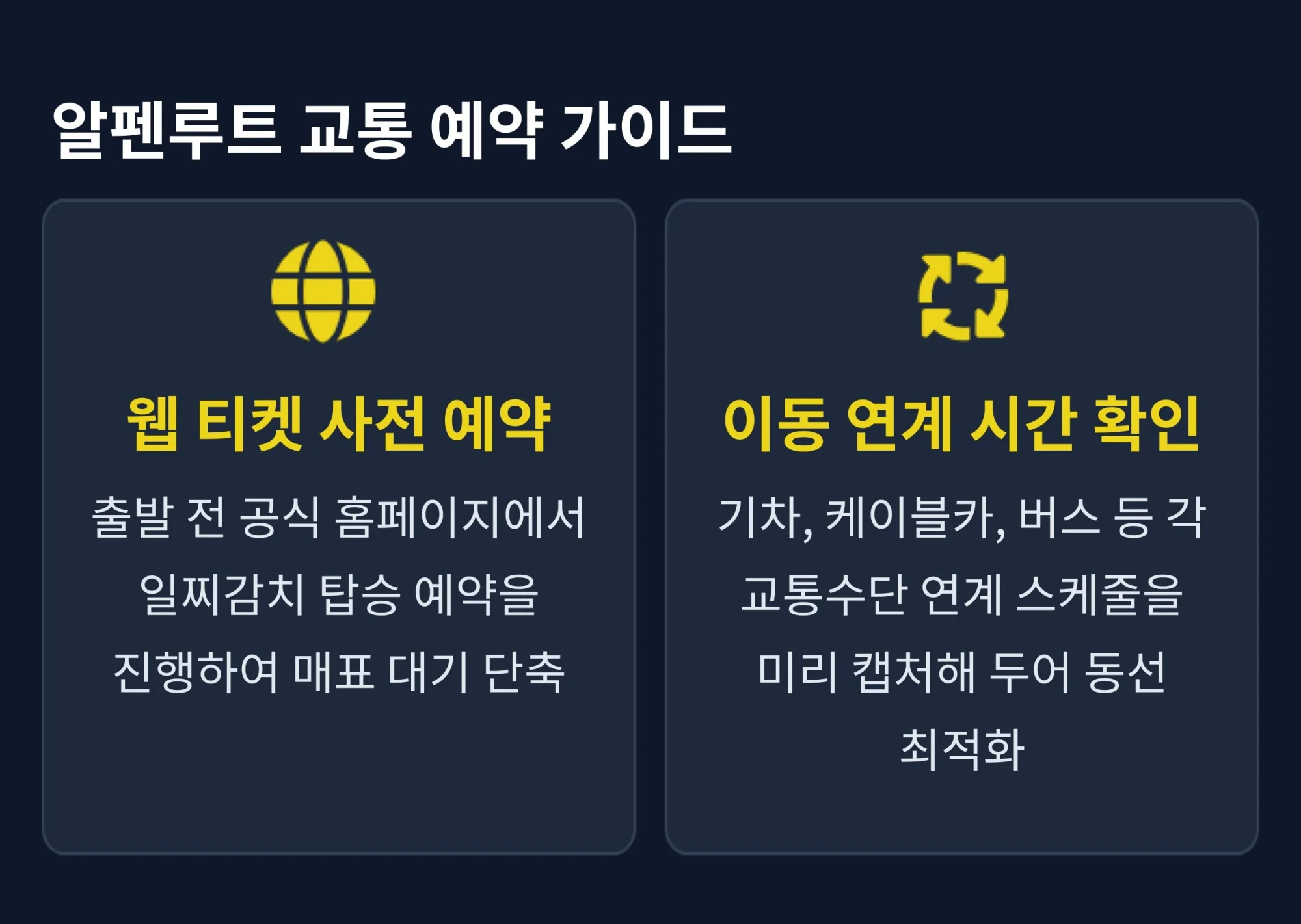알펜루트 효율적인 교통편 예약 및 동선 최적화 가이드