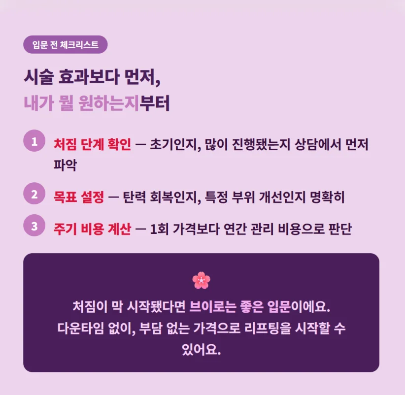 리프팅 입문 전 처짐 단계 확인, 목표 설정, 주기 비용 계산을 위한 체크리스트 정보 이미지