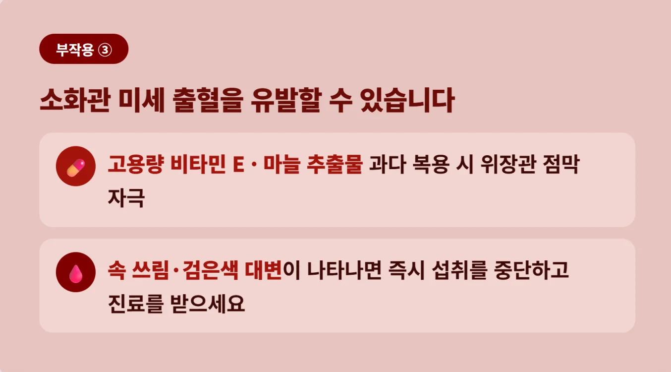 혈소판 감소증 환자 영양제 복용 시 소화관 미세출혈 위험