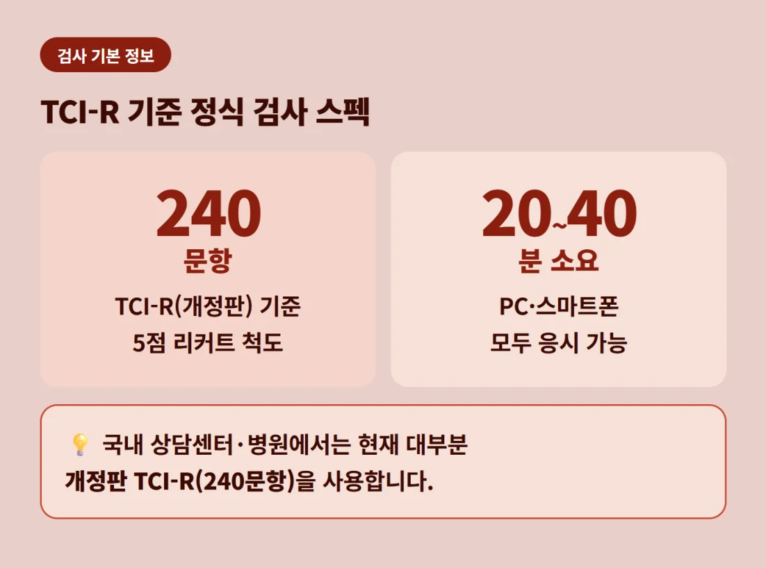 TCI-R 개정판 기준 240문항 및 검사 소요 시간 등 정식 검사 스펙