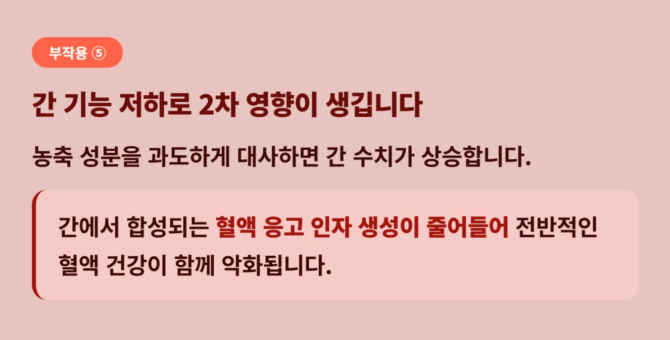 혈소판 감소증과 영양제 과다 섭취로 인한 간 기능 저하 부작용