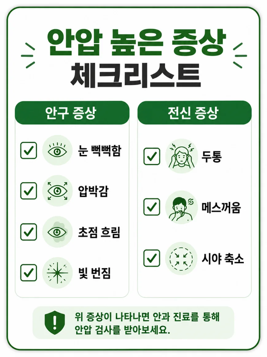 안압 높은 증상 체크리스트 안구 및 전신 증상 정리 카드