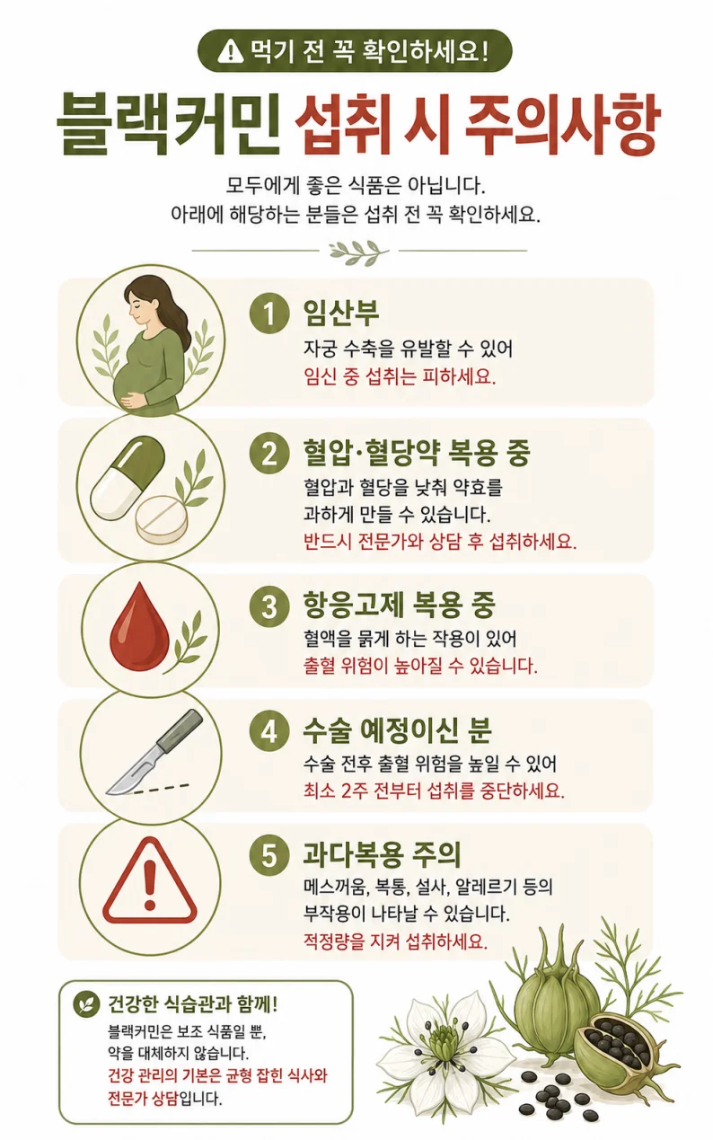 블랙커민 부작용 주의사항 일러스트