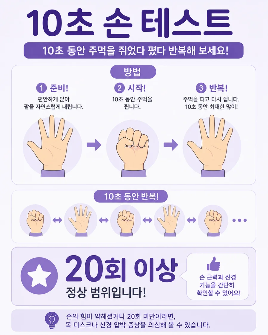 경추척수증 자가진단 10초 손 테스트 방법