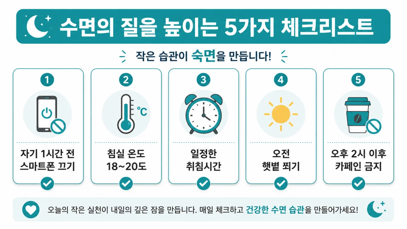 수면 질 높이는 침실 환경 및 생활 습관 체크리스트 인포그래픽