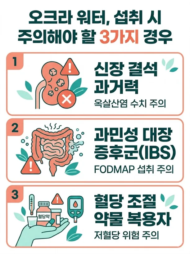 오크라워터 주의사항 신장 결석 과민성 대장 혈당약 복용자 한글 안내 일러스트 