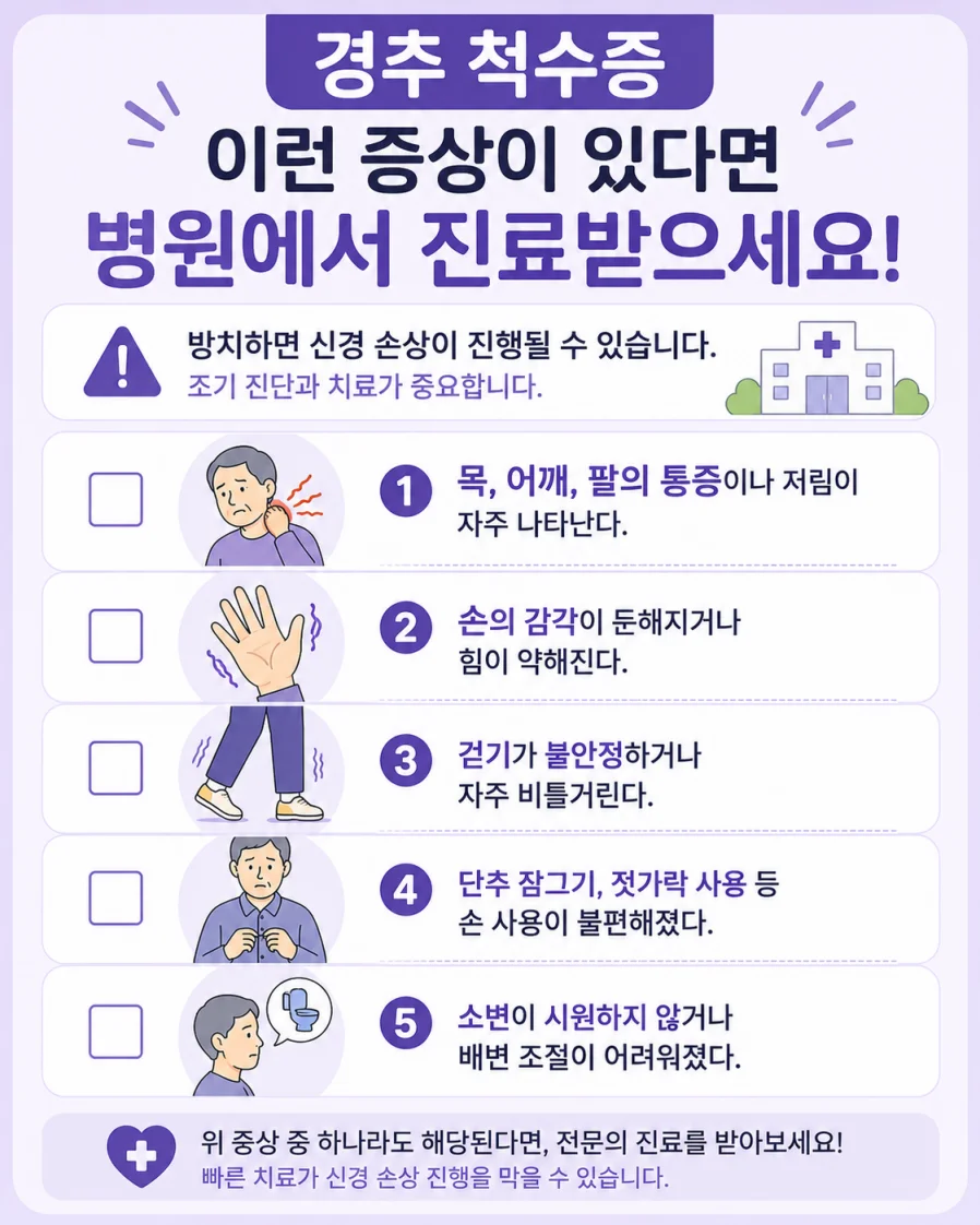경추척수증 진료 권장 체크리스트 인포그래픽