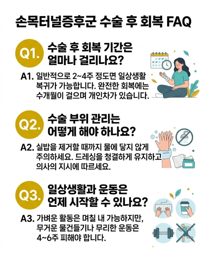 손목터널증후군 수술 후기 FAQ 인포그래픽