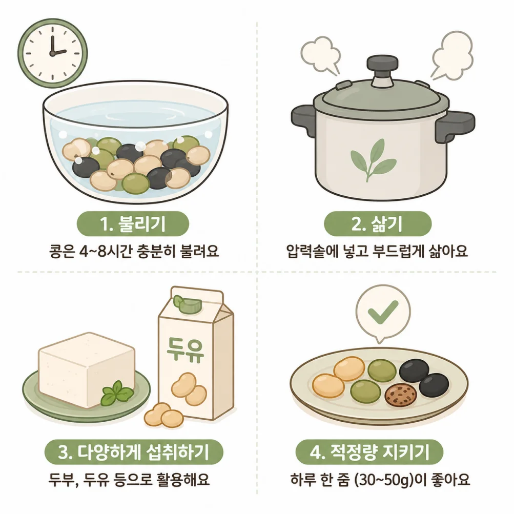 콩 소화 흡수율을 높이는 4가지 방법 일러스트