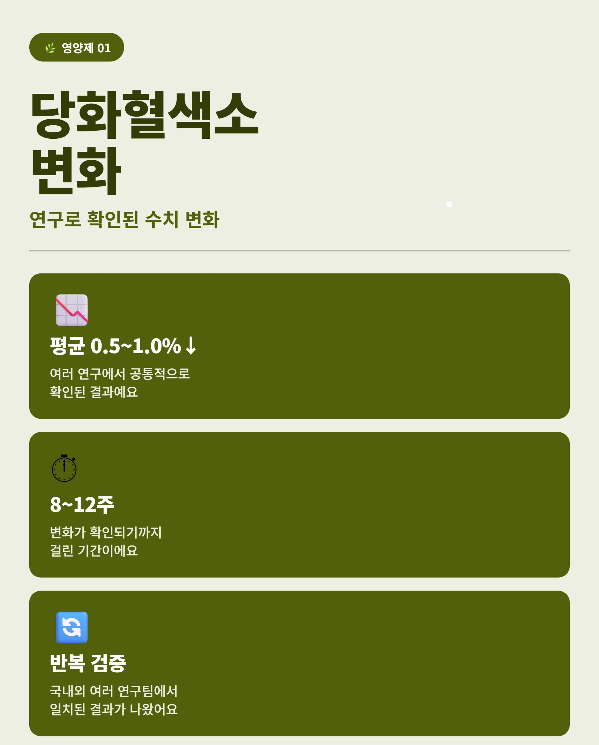 블랙커민 당화혈색소 변화 연구 결과 인포그래픽
